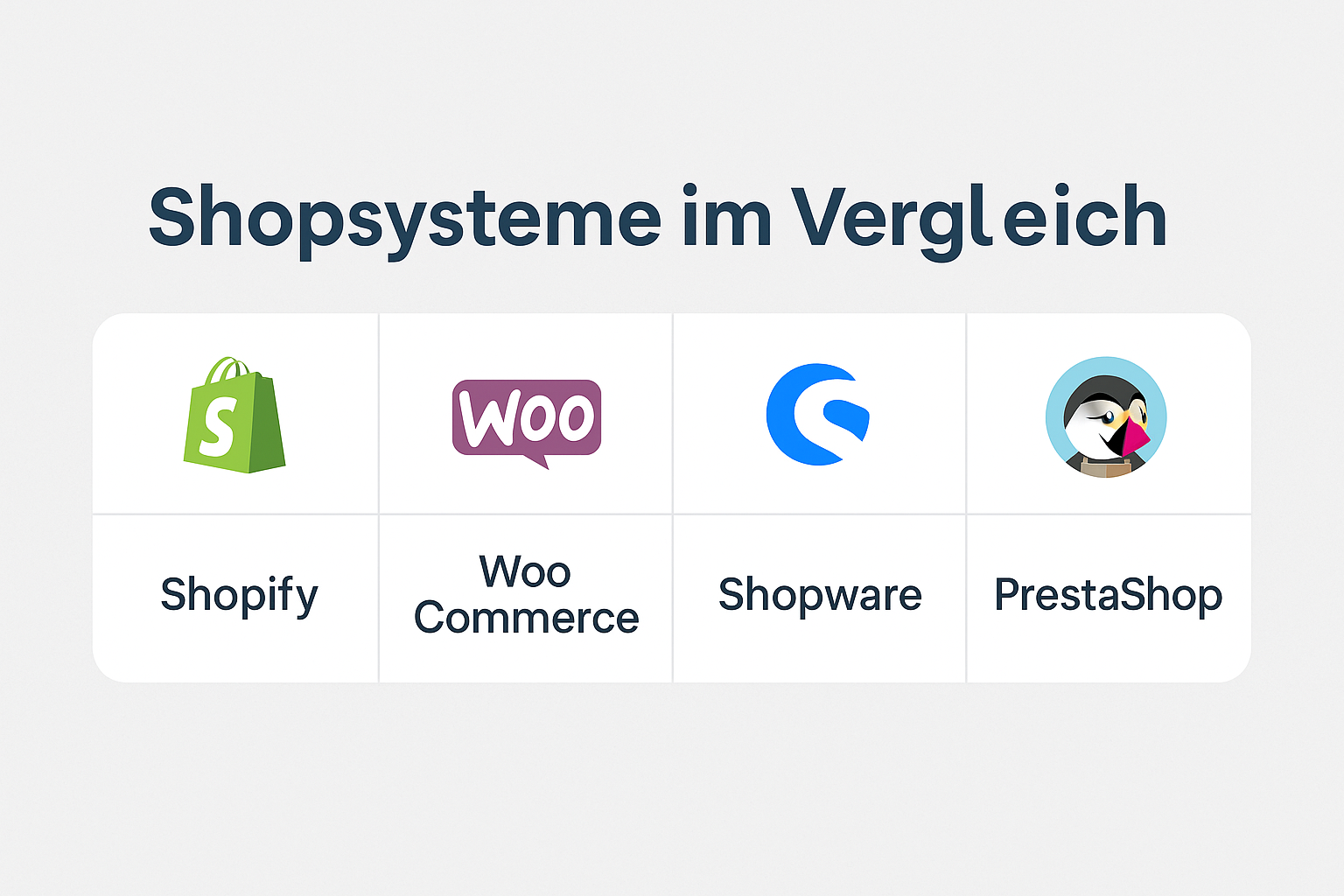 4 Shopsysteme im Vergleich